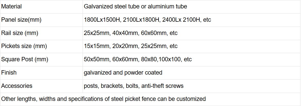 Steel Picket Fence technical parameters